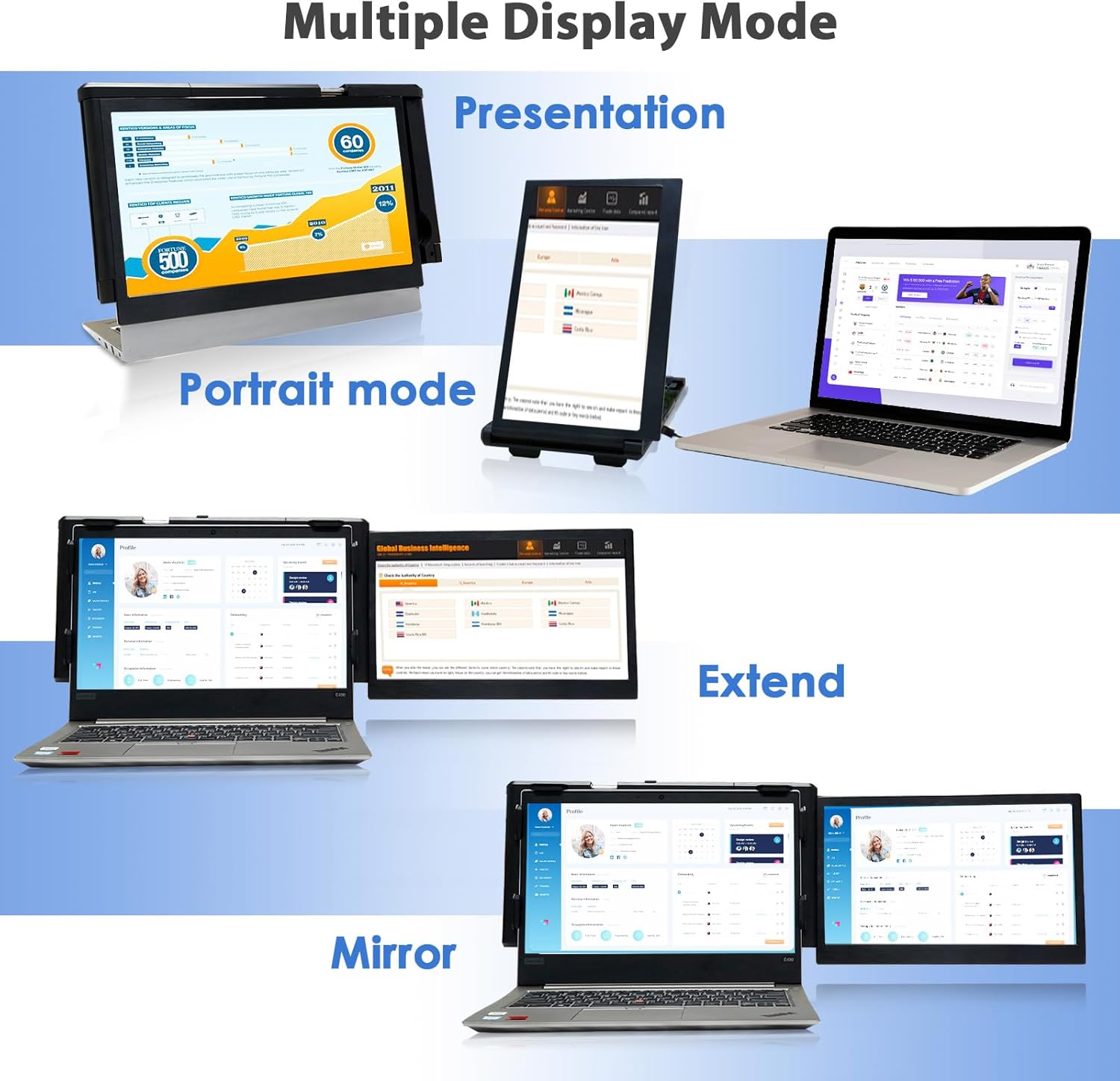 Teamgee P1 Plus Laptop Screen Extender 13.3” FHD 1080P IPS Display，Dual USB  HDMI Portable Monitor, Plug-and-Play Compatible with Mac/Windows/Android, Fits 13-17 Laptops