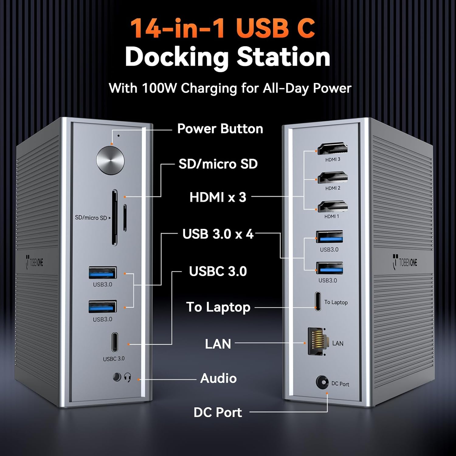 TobenONE DisplayLink Docking Station 3 Monitors, 14-in-1 USB C Triple Monitor Docking Station for M1 M2 M3 M4 MacBook/Mac mini, Windows, Chrome (3HDMI, 120W Power Supply, 5 USB, Ethernet, SD/Micro SD