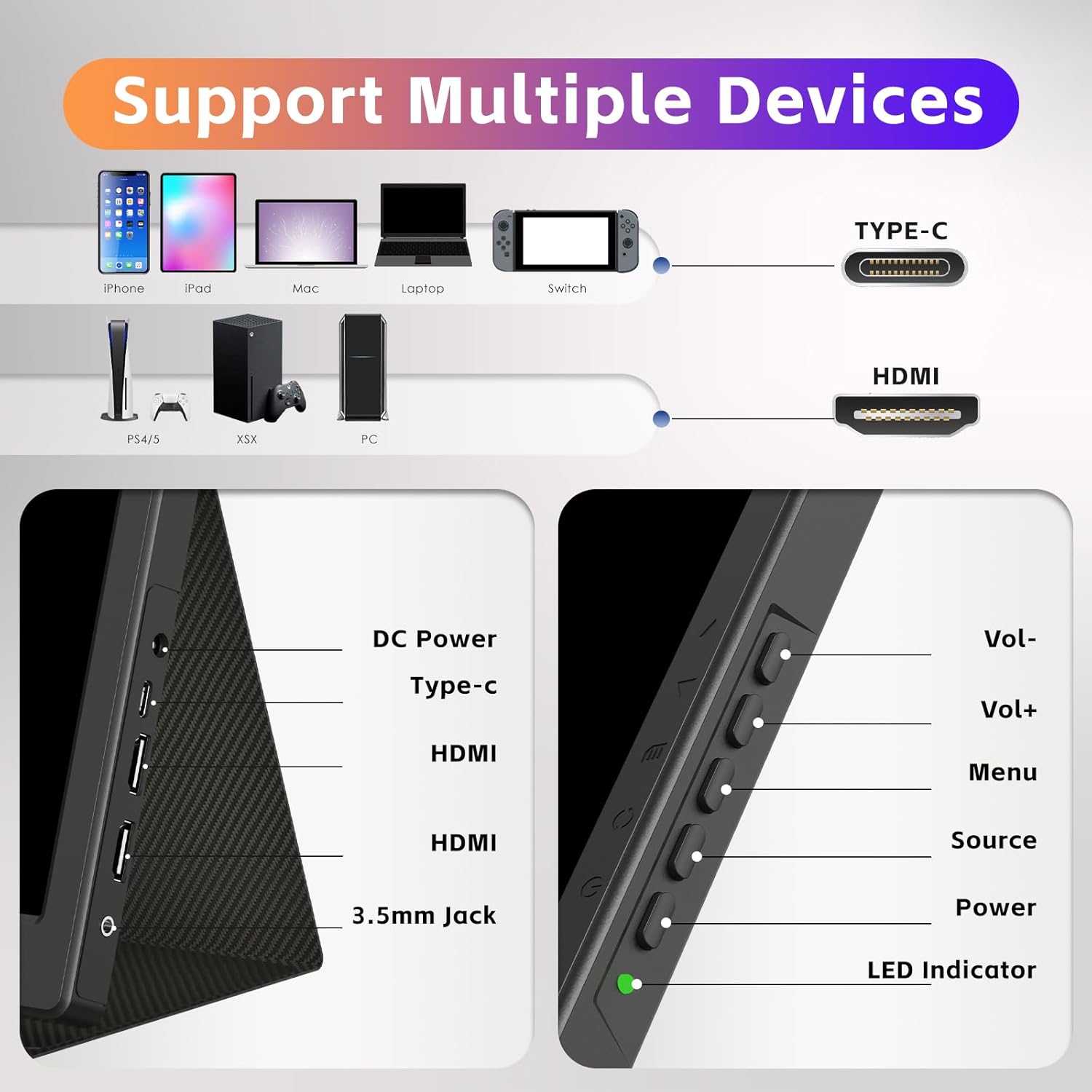 15.6inch Computer Portable Monitor, 1080P FHD USB-C, Double HDMI 1920x1080 IPS Monitor with Audio Output for Raspberry Pi Laptop PC MAC Phone PS4 Switch