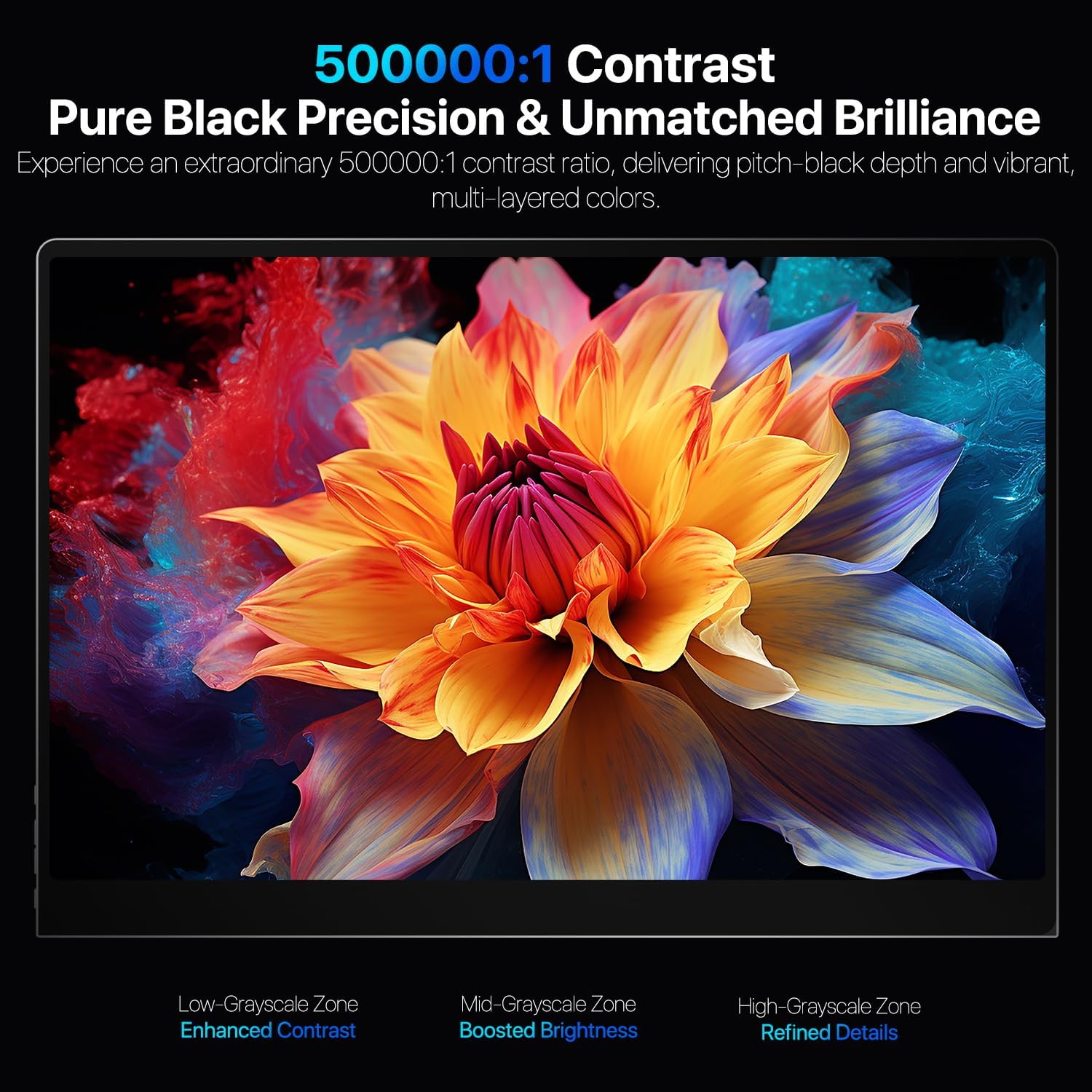 16 OLED Portable Monitor, 3K 2880x1800 120Hz 0.1ms 120% DCI-P3 500000:1 Contrast USB-C HDMI OLED Monitor with VESA Kickstand Speaker Ultra-Slim External Display for Mac Laptop PC Phone Gaming