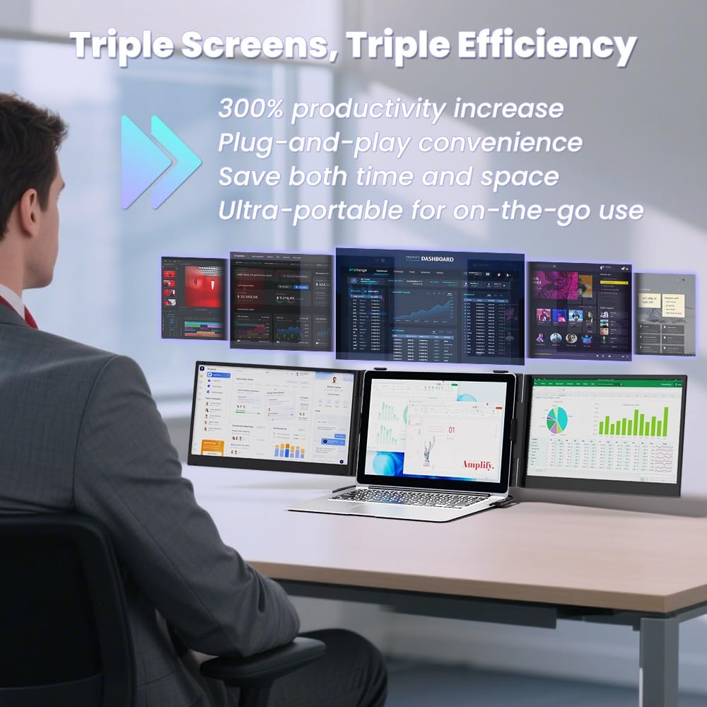 2025 Upgraded 14 Triple Laptop Screen Extender, Ultra-Thin 1080P FHD Displays for Laptop, Ultra-Light Triple Monitor for 13.3-17.3 Laptops, Compatiable with Windows/Mac/Chrome OS and Mobile Devices
