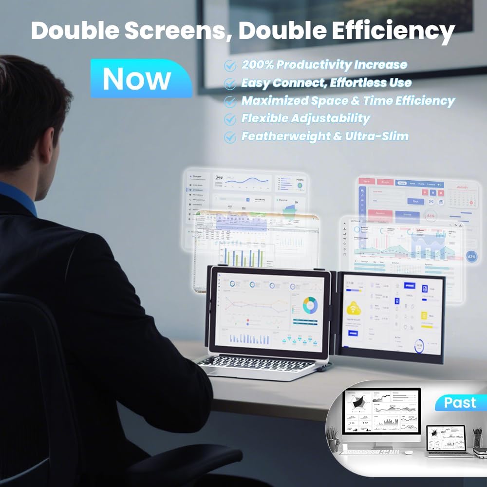 2025 Upgraded 14 Triple Laptop Screen Extender, Ultra-Thin 1080P FHD Displays for Laptop, Ultra-Light Triple Monitor for 13.3-17.3 Laptops, Compatiable with Windows/Mac/Chrome OS and Mobile Devices