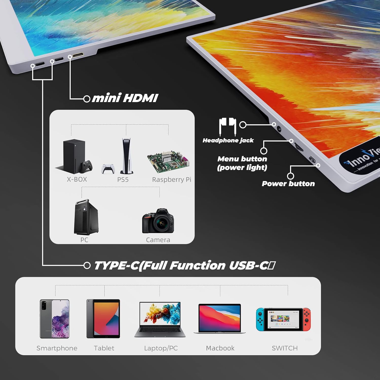 InnoView 15.6 Portable Monitor for Laptop Built-in 90° Adjustable Stand Without Bag FHD 1080P USB-C Travel Monitors HDR IPS Portable Laptop Monitor for MacBook PC Xbox PS4/5 Switch