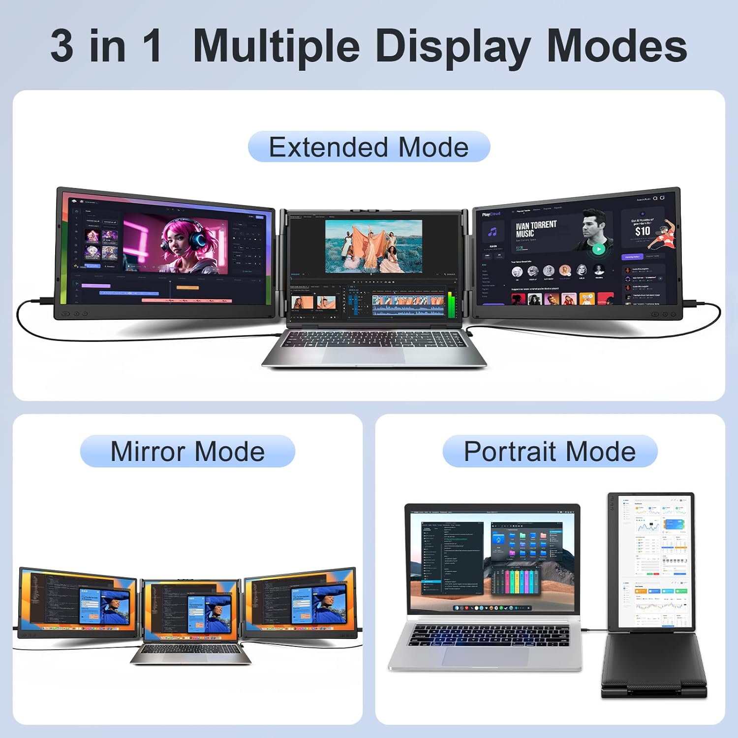 Laptop Screen Extender, 14 FHD 1080P Portable Monitor for Laptop, PlugPlay Triple Screen Extender, Auto Adjust Width Dual Monitor for 13 - 17 Laptops, Compatible with MacOS/Wins/Chrome/Dex