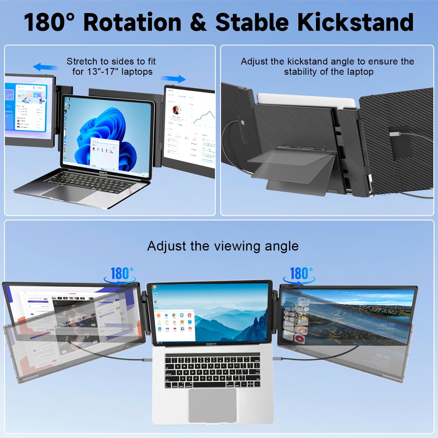 Laptop Screen Extender, 14 FHD 1080P Triple Portable Monitor for Laptops 13-17, Laptop Monitor Extender for Windows/Mac/Chrome/PS5,Plug n Play