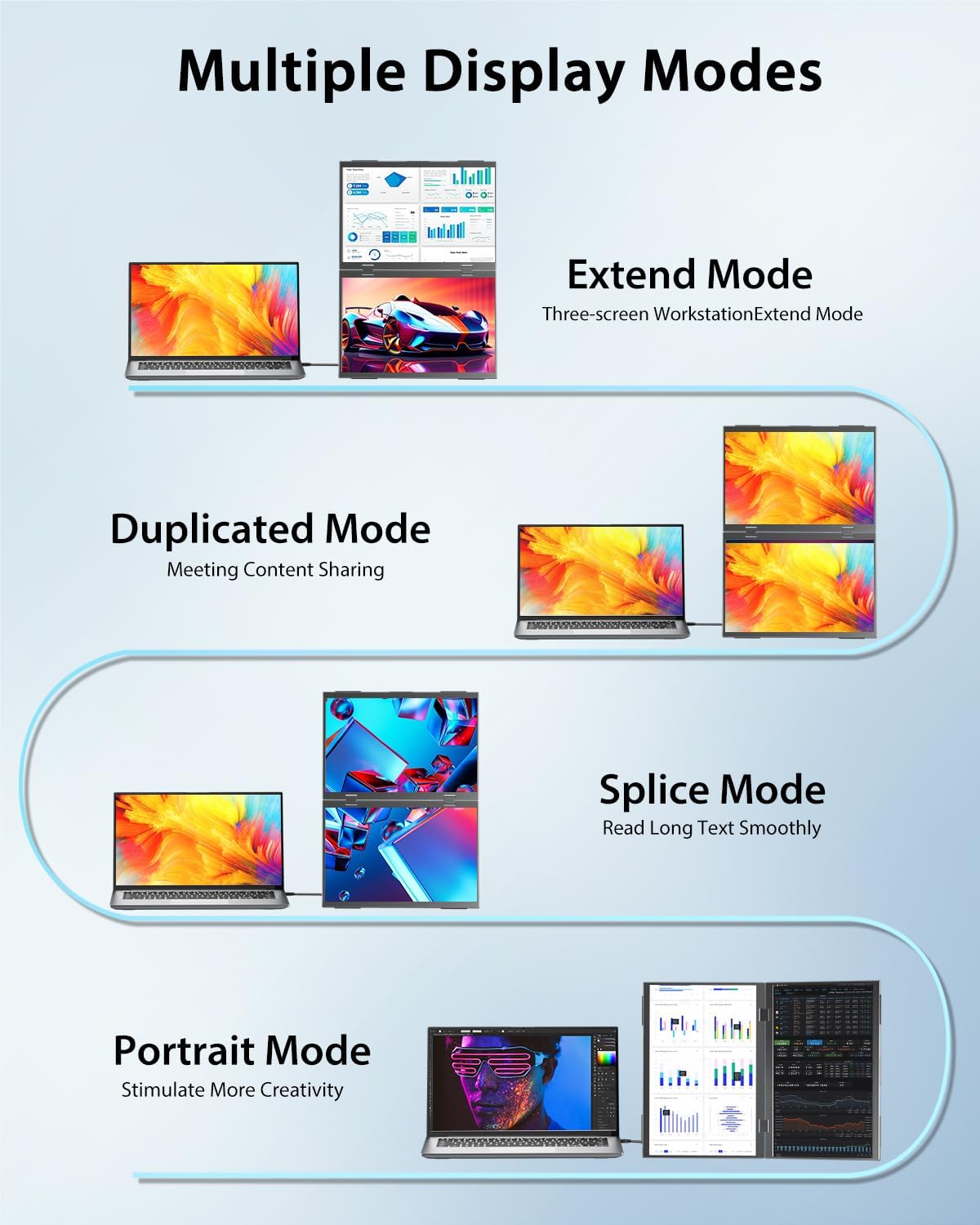 Laptop Screen Extender 15.6 - Dual Portable Monitors 1080P IPS FHD Stacked Folding Triple Display HDMI USB-C Travel Extended Extra Screen for Laptop Windows Mac w/Stand  VESA - LCD Panels
