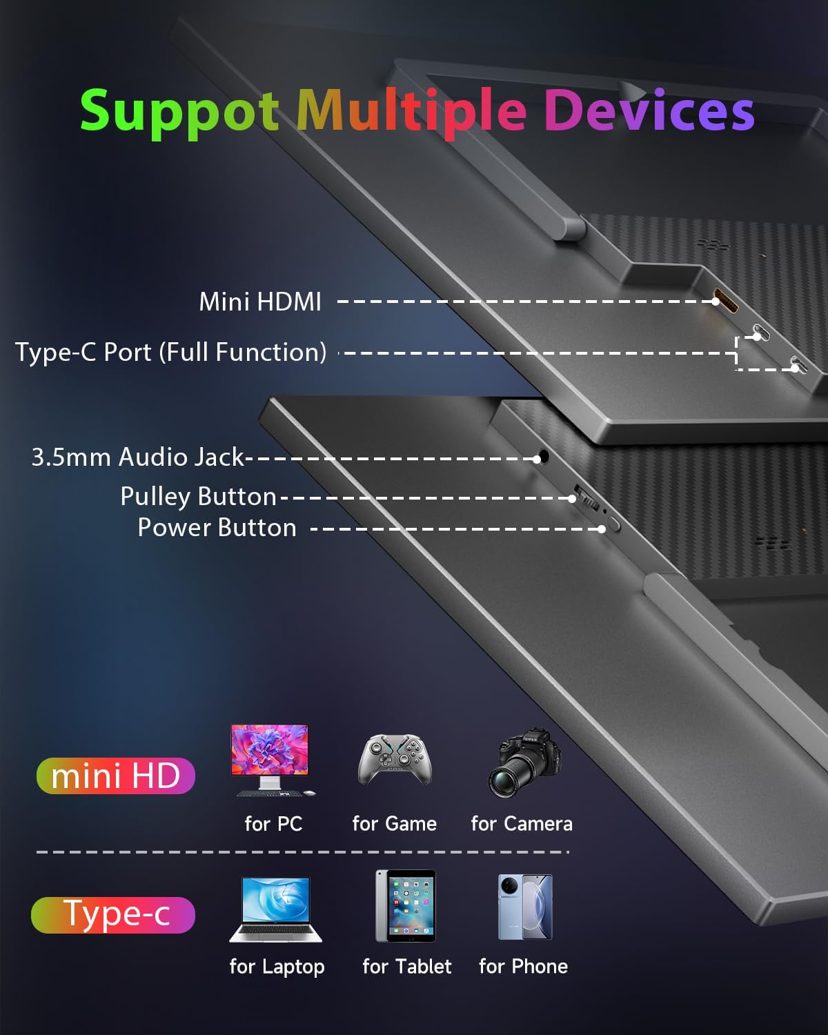 Laptop Screen Extender 15.6 - Dual Portable Monitors 1080P IPS FHD Stacked Folding Triple Display HDMI USB-C Travel Extended Extra Screen for Laptop Windows Mac w/Stand  VESA - LCD Panels