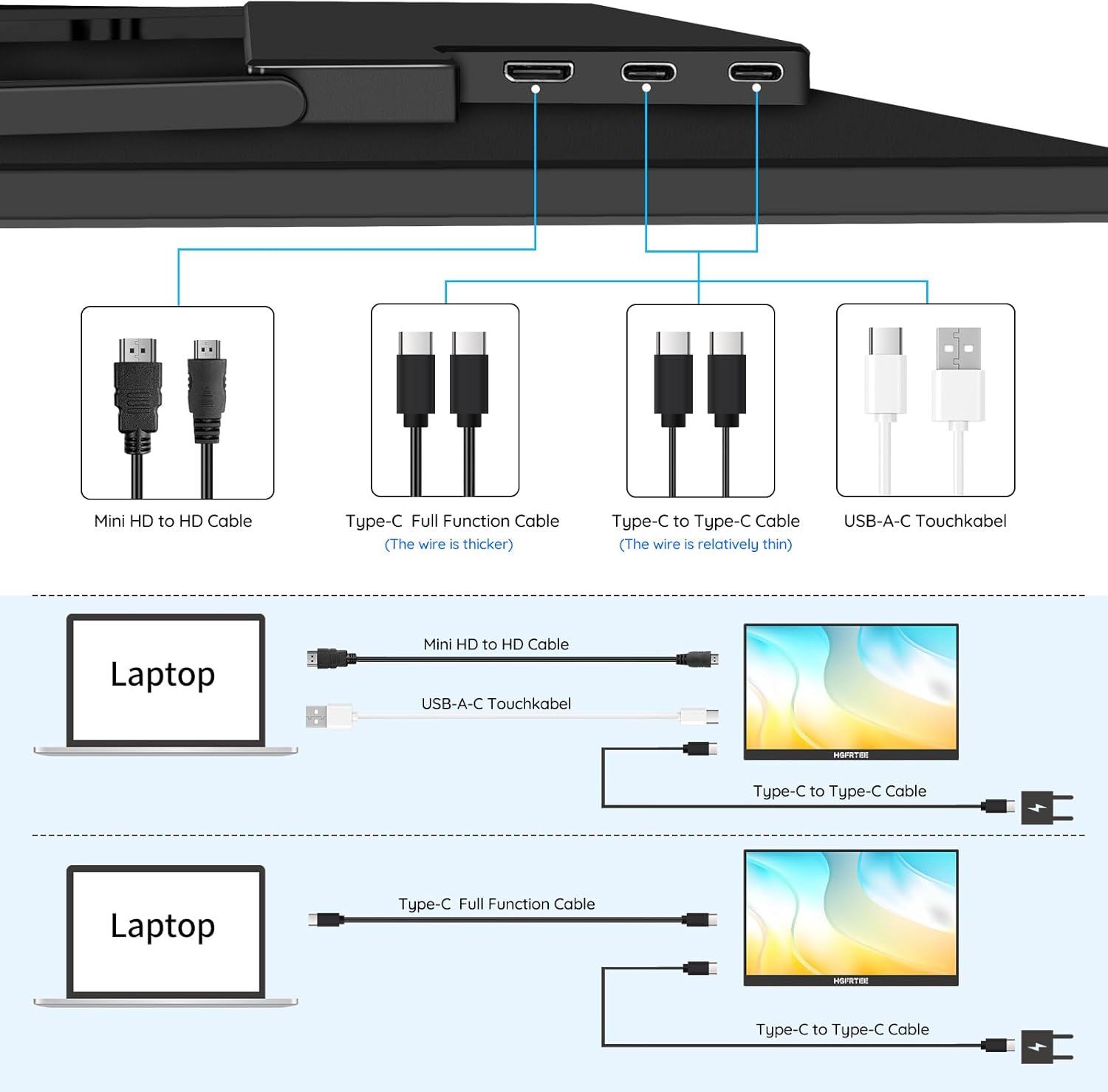 Laptop Screen Extender 15.6 - Dual Portable Monitors 1080P IPS FHD Stacked Folding Triple Display HDMI USB-C Travel Extended Extra Screen for Laptop Windows Mac w/Stand  VESA - LCD Panels