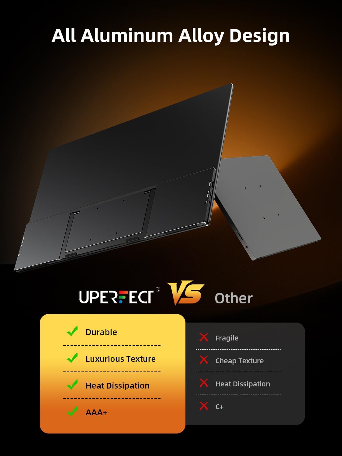 UPERFECT 2.5K 240Hz QLED Portable Monitor, 16 2560x1600 QHD 100% DCI-P3 400 Nits Portable Gaming Monitor w/Stand  VESA, Adaptive Sync HDMI 2.1 External Screen for Laptop PC Phone Game Console